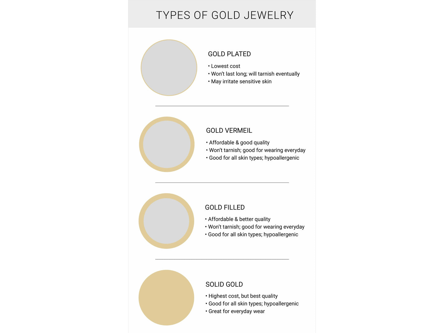 small gold filled rings with one ring a chevron